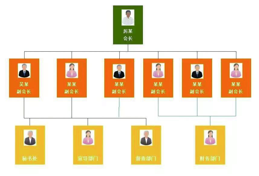  几百换几百万？别傻了