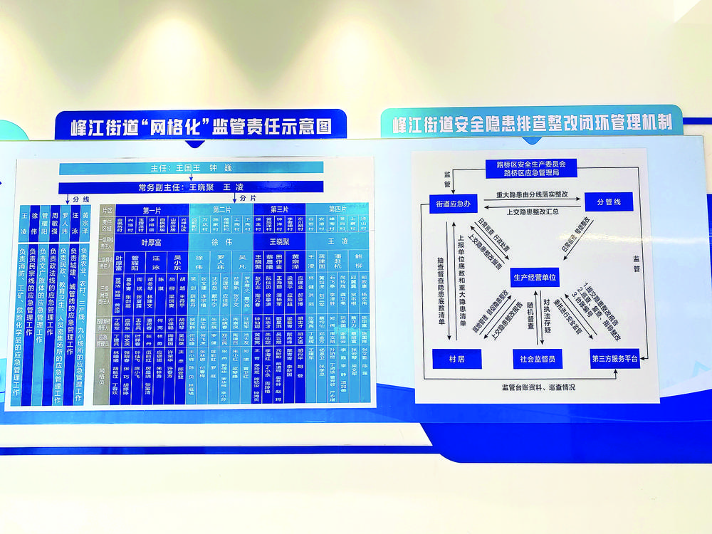  路桥推动基层应急管理建立走在前列