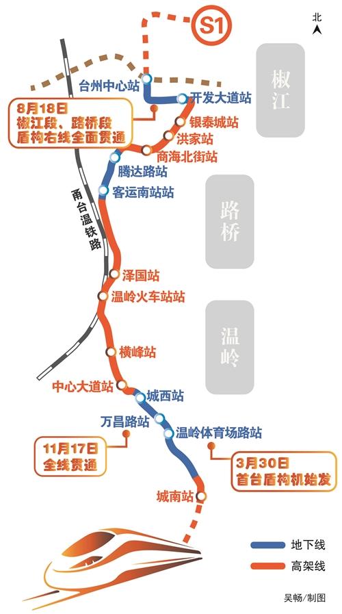  市域铁路S1线昨全线领悟