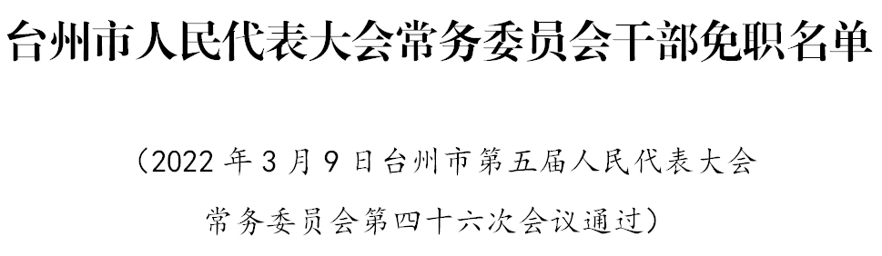  市人大常委会通过一批人事任免