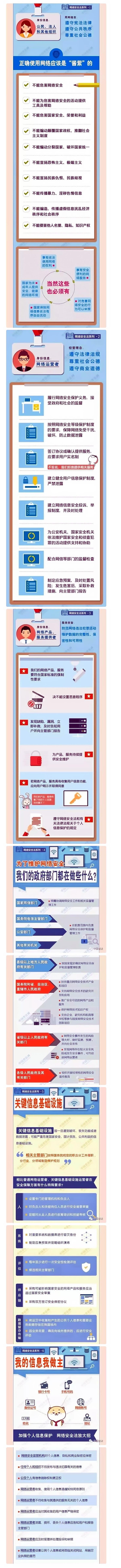 【网信普法】网络安全在身边，一图看懂《网络安全法》_202252924415.jpg