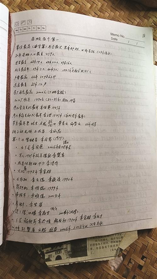  72年，九旬老人手写60万字村史